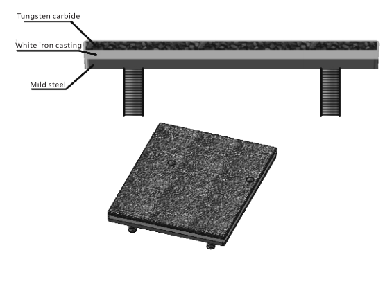 耐腐蚀700BHN碳化碳酸盐磨损的零件1