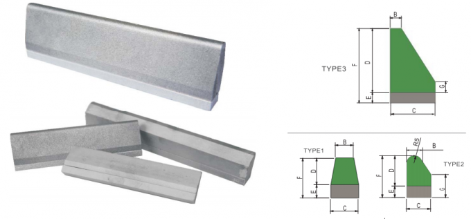 200x25x50mm镀铬碳化物双金属磨损杆用于采矿行业0